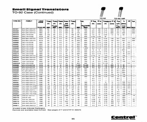 2N5356APPLEADFREE.pdf