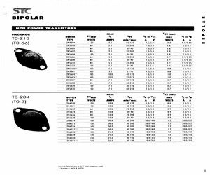 JANTXV2N5661.pdf