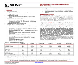 XC95108-10PC84I.pdf