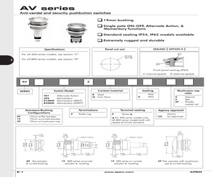 AV09820KMZBK/UL6P.pdf