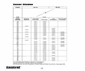 1N4730ATR-RPCU.pdf