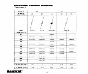 1N5405BK.pdf