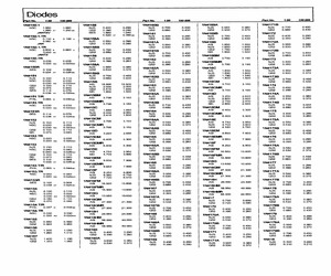 1N4151T/R.pdf