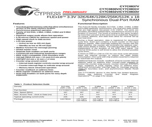 CY7C0830V-167BBC.pdf