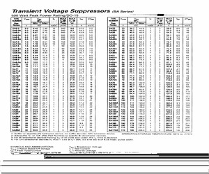 SA7.5A-13.pdf