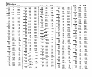 1N3616.pdf