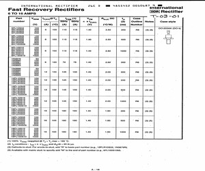 1N3879RM.pdf