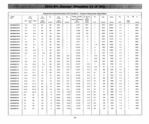 BZX85C18.pdf