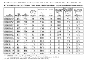 P6SMBJ45CATRF.pdf