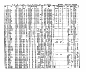 BC550BP.pdf