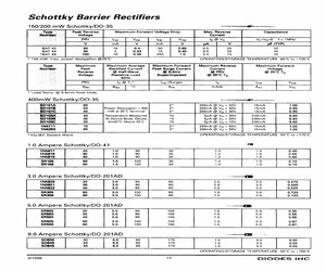 BAT42-B.pdf