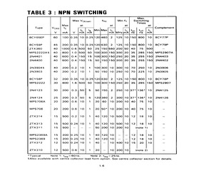 2N3903STOB.pdf