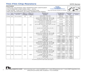 LM317ATNOPB.pdf