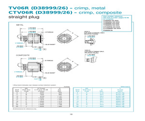 D38999/26WH21AB.pdf