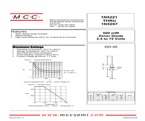 1N5260A(DO-35)P.pdf