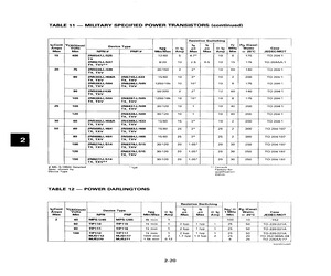 2N5683J.pdf