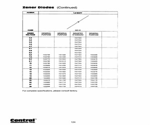 1N4731ABK.pdf