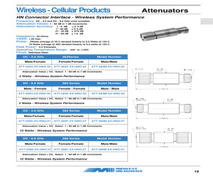 ATT-0586-25-HNO-07.pdf