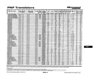 2N3204.pdf