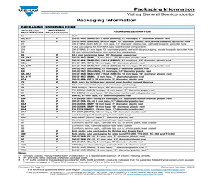 GBU4M-E3/45.pdf