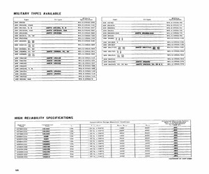 JANTX1N1184.pdf