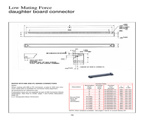 DB2-106P-(700).pdf