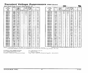 P6KE160CA-13.pdf