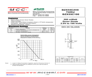 BZX55C7V5-TP.pdf