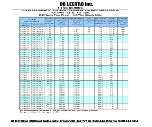 1.5KE51A.pdf