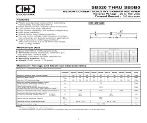 SB530.pdf