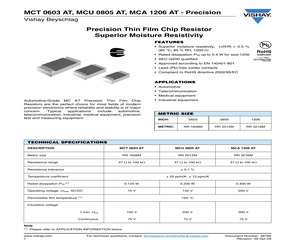 MCU0805MD2580BP100.pdf