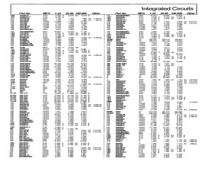 CD4066BMW/883.pdf