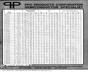 2N5250.pdf