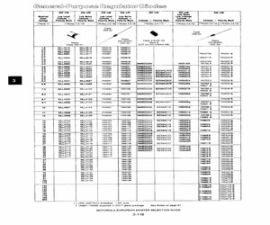 BZX84C7V5.pdf