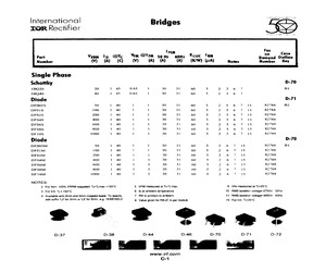 DF005MTR16PBF.pdf