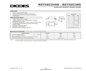 BZT52C10S.pdf