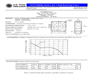 1SNK710010R0000.pdf