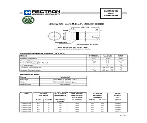 ZMM5240B.pdf