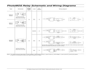 AQW210EHA.pdf