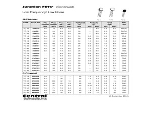 2N5459LEADFREE.pdf