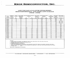 1N5525D.pdf