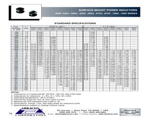 ASPI-0804T-120M.pdf