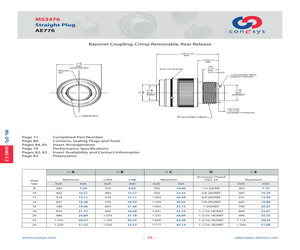 MS3476W20-39PW.pdf