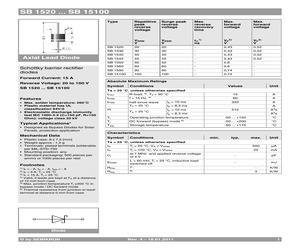 SB1530.pdf