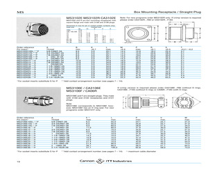 MS3102E14S-7PW.pdf