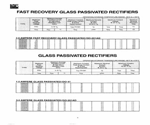 PR3004G{BOX}.pdf