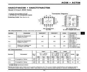 74ACT08SCQR.pdf