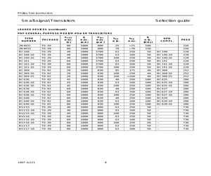 BC369-16.pdf