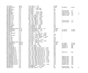 LM324DP.pdf