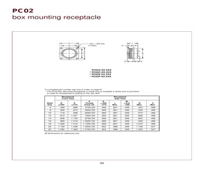 PC02P-14-2PX(001).pdf